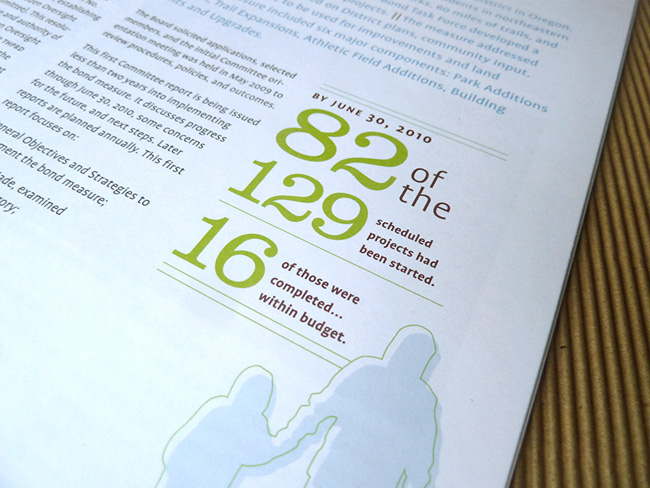 Nonprofit annual report detail | Allegro Design | Portland, OR